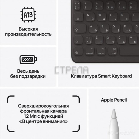 Планшет Apple iPad 10.2" 2021 64GB 5G MK473 (серый космос)
