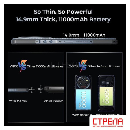 Телефон Oukitel WP35 8GB/256GB (серый)