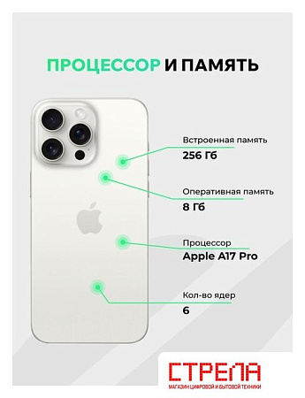 Телефон Apple iPhone 15 Pro Max 256GB воcстановленный by ELNU, грейд A (белый титан)