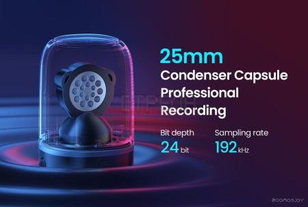 Проводной микрофон Haylou GX1