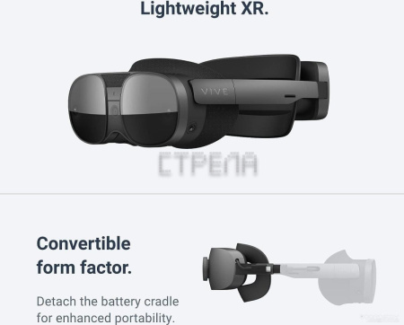 Очки виртуальной реальности для ПК HTC Vive XR Elite
