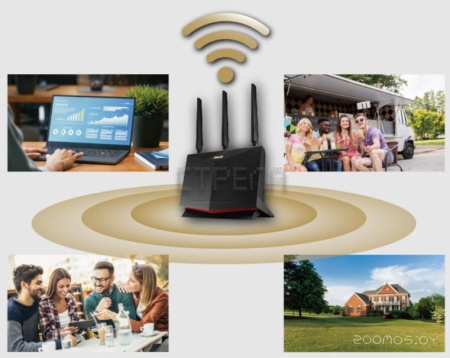 4G Wi-Fi роутер Asus 4G-AC86U