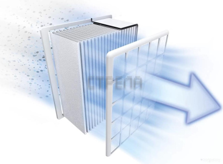 Пылесос Bosch BGLS4PET2