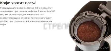 Капельная кофеварка Kitfort KT-7395