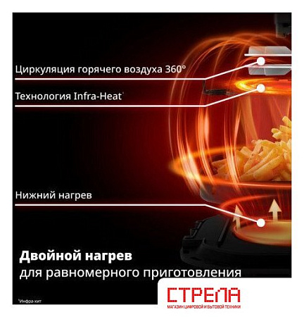 Аэрогриль (аэрофритюрница) Tefal EY832HE0
