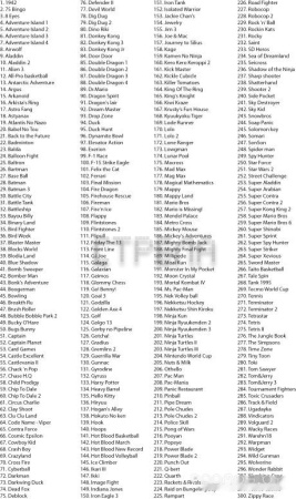 Игровая приставка Dendy Junior (300 игр + световой пистолет)