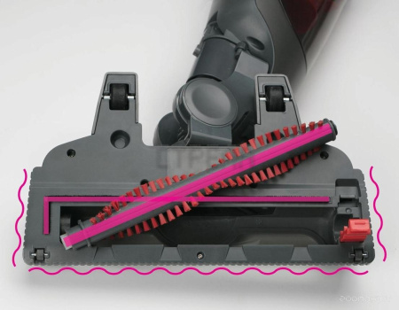 Пылесос Gorenje SVC252GFA