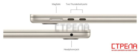 Ноутбук Apple MacBook Air 15" M3 2024 MRYR3