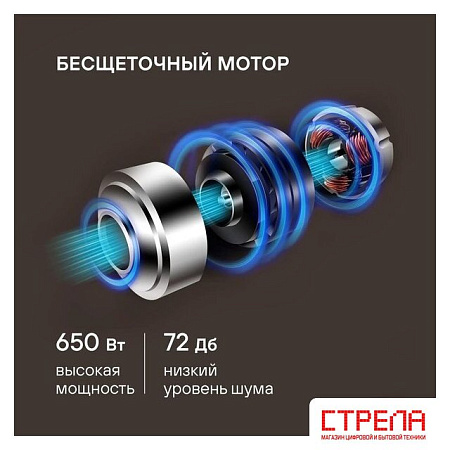 Пылесос Rondell RDE-2070