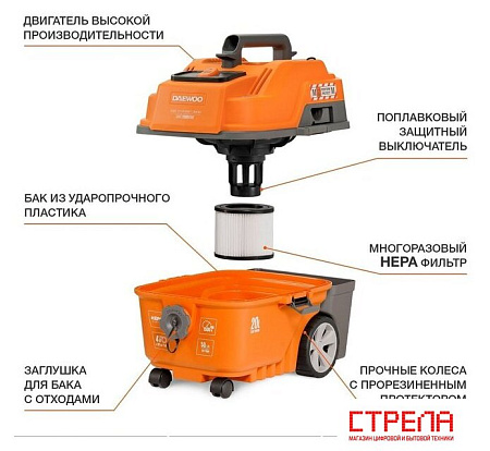 Пылесос Daewoo Power DAVC 2000 Home