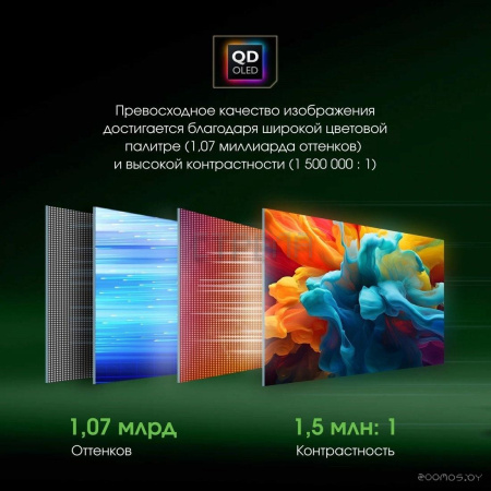 Игровой монитор DIGMA Pro 27" Vision S