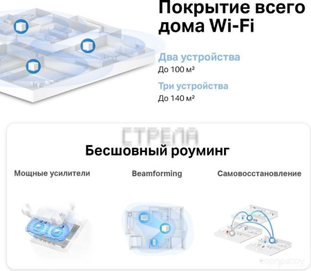 Wi-Fi система Mercusys Halo H30 (3 шт)