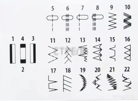 Электромеханическая швейная машина Leader Tango