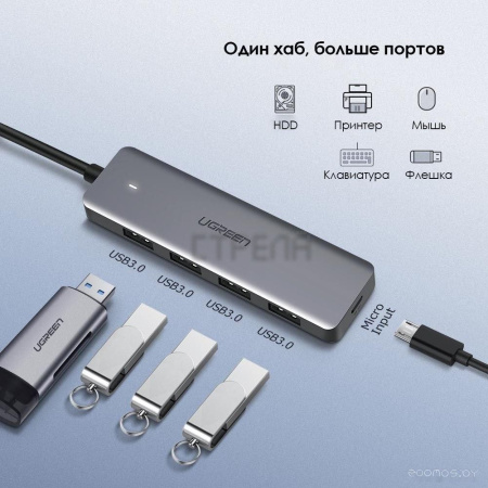 USB-хаб Ugreen CM219 50985