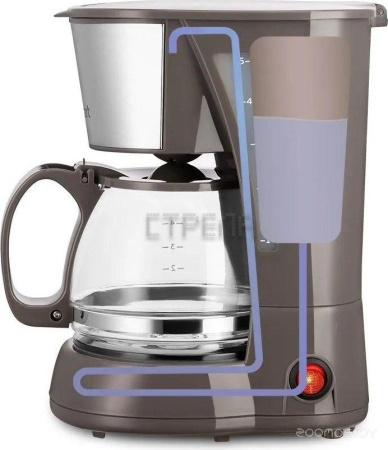 Капельная кофеварка Kitfort KT-7395