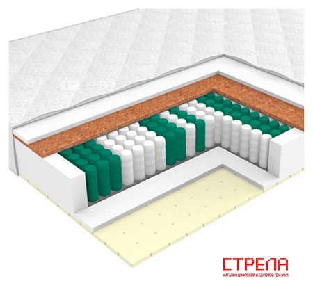 Матрас ЭОС Аспект Тип 7а 160x200 (трикотаж)