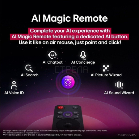 MiniLED телевизор LG QNED evo AI QNED86 75QNED86A6A