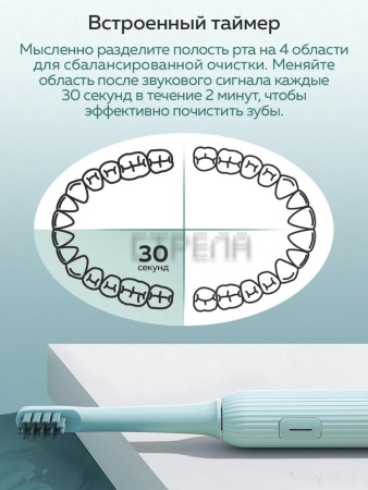 Электрическая зубная щетка Enchen Mint 5 (голубой)