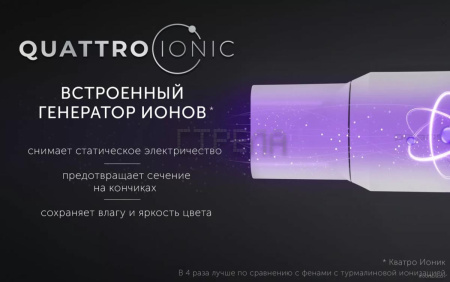 Фен Polaris PHD 2044Ti Quattro Ionic (белый/серый)