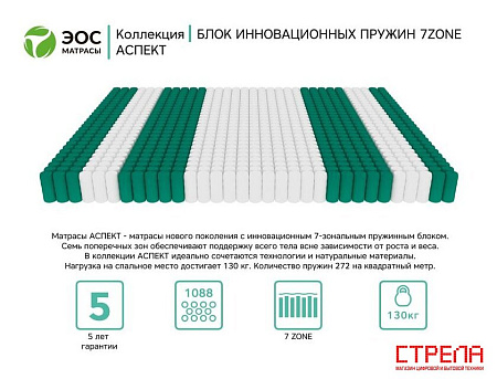 Матрас ЭОС Аспект Тип 7а 160x200 (трикотаж)