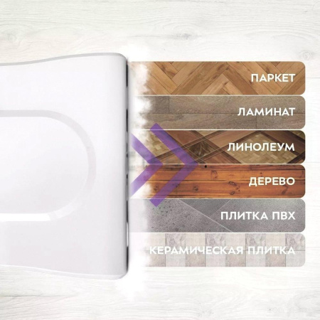 Пылесос Kitfort KT-5157-2