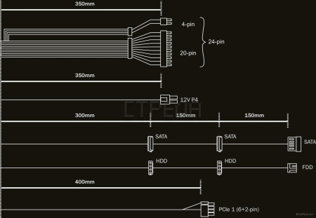 Блок питания be quiet! TFX Power 3 300W Bronze BN322