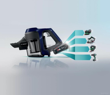 Вертикальный пылесос Bosch Series 6 BBS611MAT