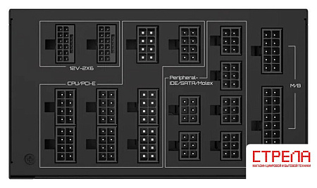 Блок питания Gigabyte UD1600PM PG5 AI Top