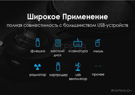 USB-хаб Ugreen CR106 20277 (черный)