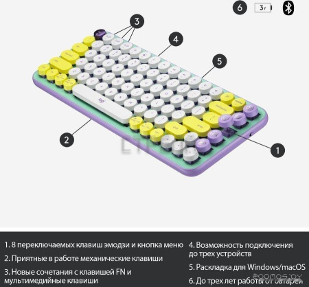 Клавиатура Logitech Pop Keys Daydream