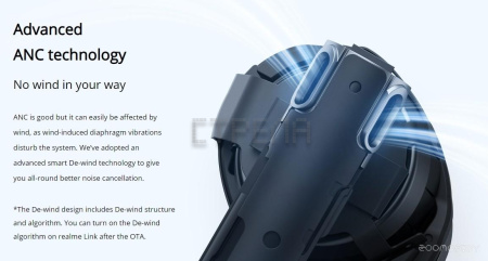 Наушники Realme Buds Air 3 (синий)