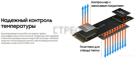 SSD Samsung 980 500GB MZ-V8V500BW