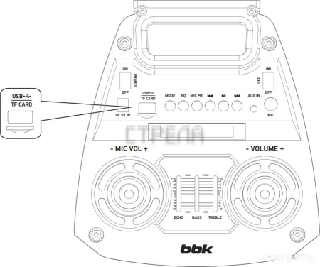 Колонка для вечеринок BBK BTA602