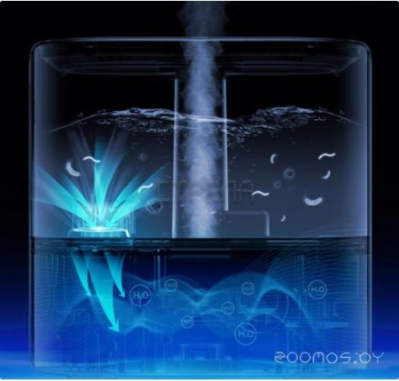 Увлажнитель воздуха Deerma DEM-ST635W