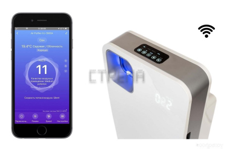 Очиститель воздуха AirInCom XJ-3900A