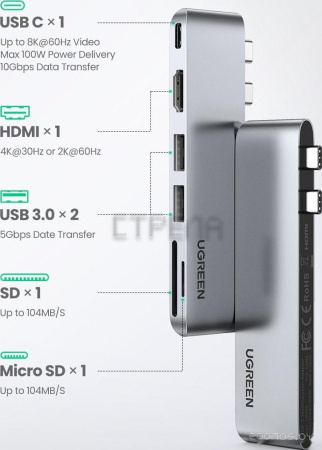 USB-хаб Ugreen CM380 80856