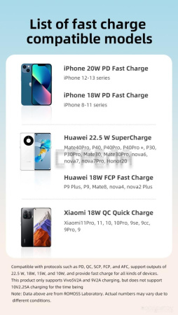 Внешний аккумулятор Romoss PEA40PF (черный)