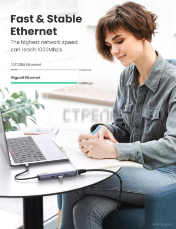 USB-хаб Ugreen CM418 10919