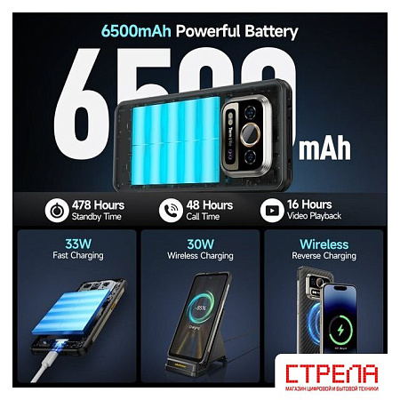 Телефон Ulefone Armor 25T Pro 8GB/256GB (черный)