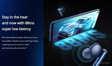 Наушники Realme Buds Air 3 (синий)