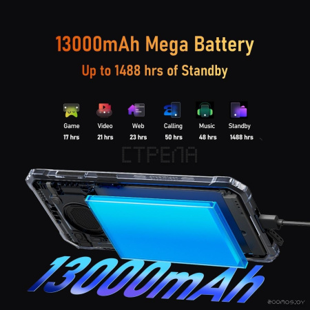 Смартфон Blackview BV6200 Pro 6GB/128GB (черный)