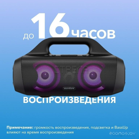 Беспроводная колонка Anker SoundCore Select Pro