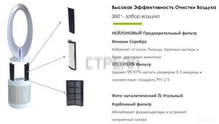 Очиститель воздуха IClima LUX-550FP