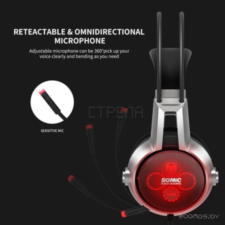 Наушники Somic E95X