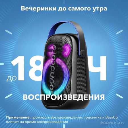 Беспроводная колонка Anker Rave Neo 2