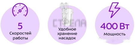 Миксер Kitfort KT-3067-1