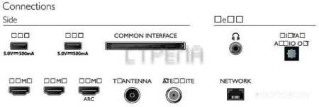 Телевизор Philips 43PFS6808/60