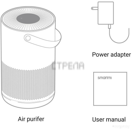Очиститель воздуха SmartMi Air Purifier P1 ZMKQJHQP11 (темно-серый)