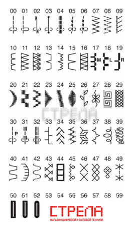 Компьютерная швейная машина Janome 603 DC