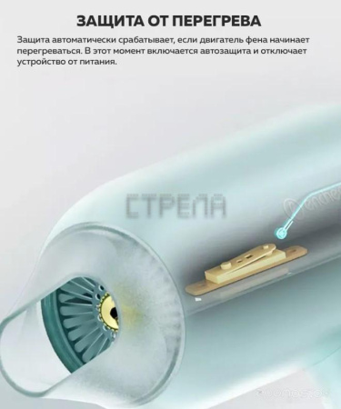 Фен Evolution powered by Enchen Air 2 plus